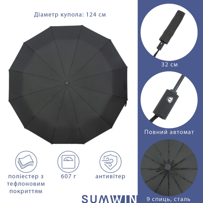 Парасолька складана автомат Trust 31770 чорний 3 скл 9 сп